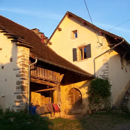 Maison Du Rostaing Homestay *